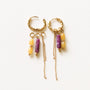 Boucles anneaux Lépidolite et Aventurine jaune, gros plan sur la pierre, bijou femme pierres naturelles Mahny.