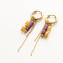 Boucles anneaux Lépidolite et Aventurine jaune, vue alternative, création Mahny bijoux pierres semi-précieuses.