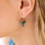 Boucles d'oreilles en turquoise, création faite main.